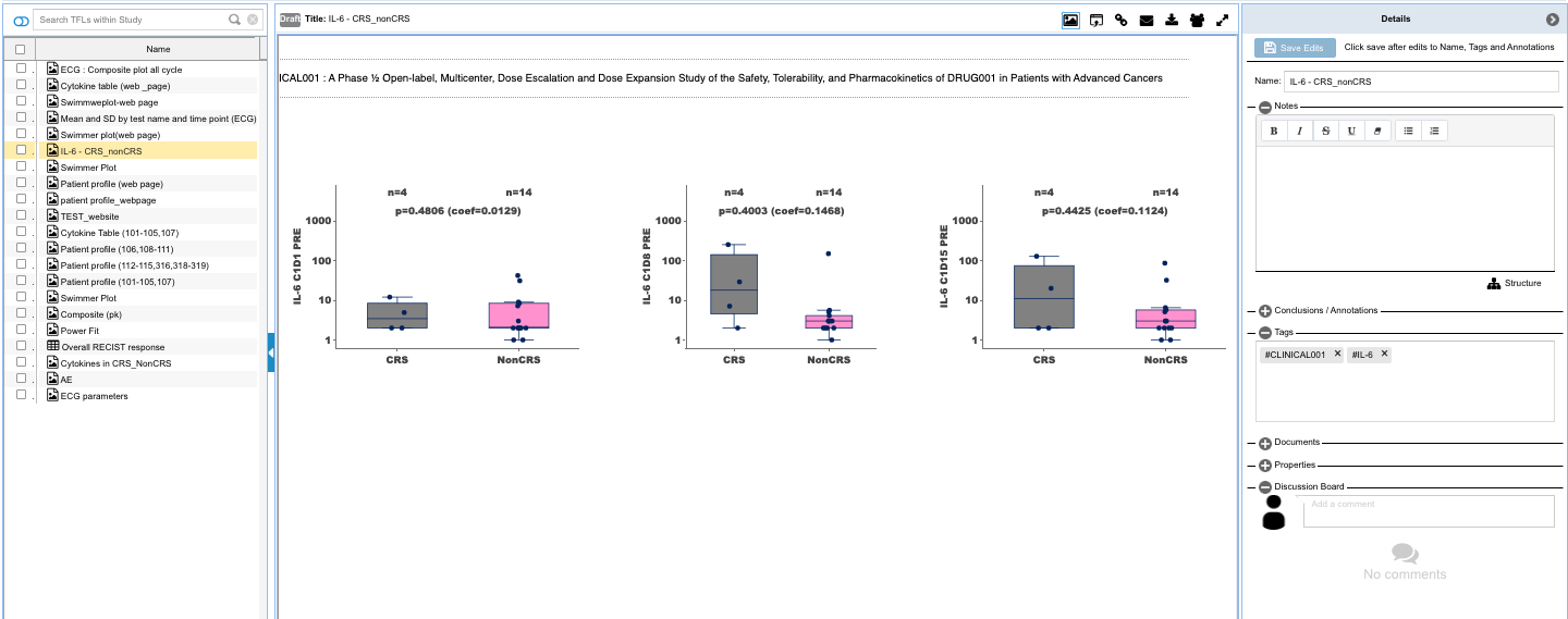 Customized statistical analysis of the cohort with provision to save as a TFL in your personal workspace or collaborate with team for insight generation